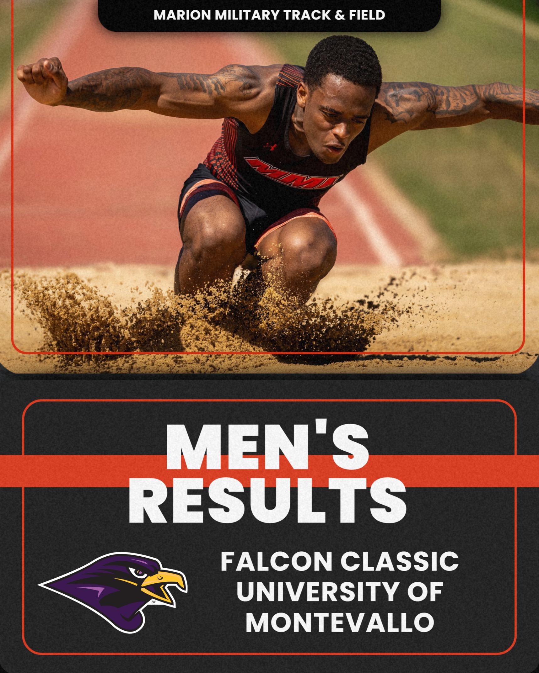 Men's Track & Field led by Kevin Joseph, Jr at Falcon Classic