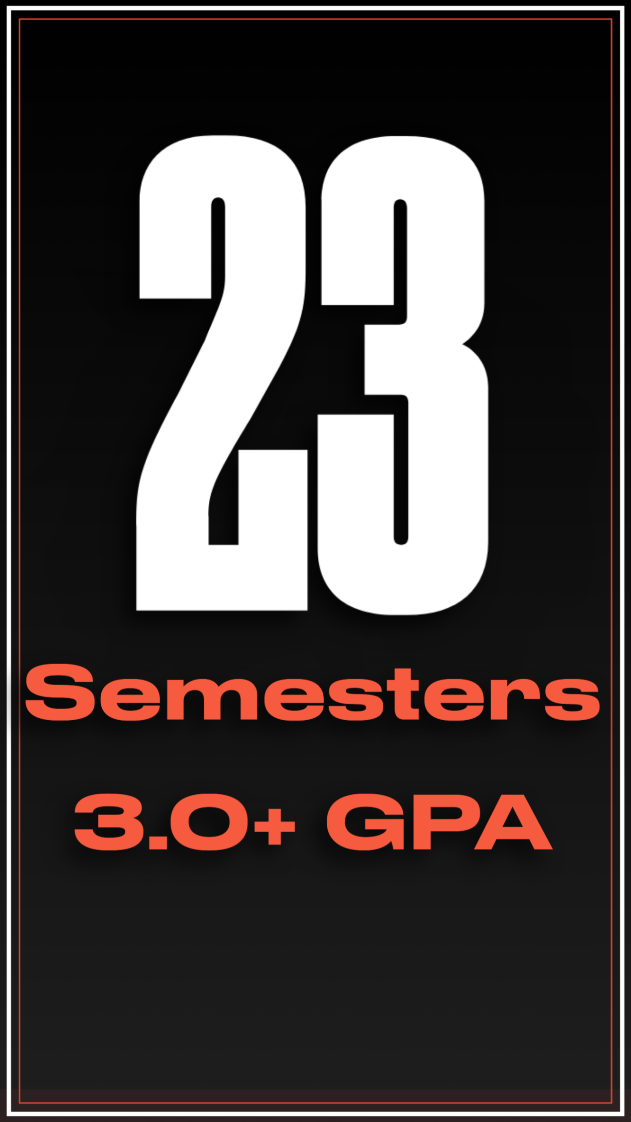 MMI Tigers Extend GPA Streak to 23 Straight Semesters