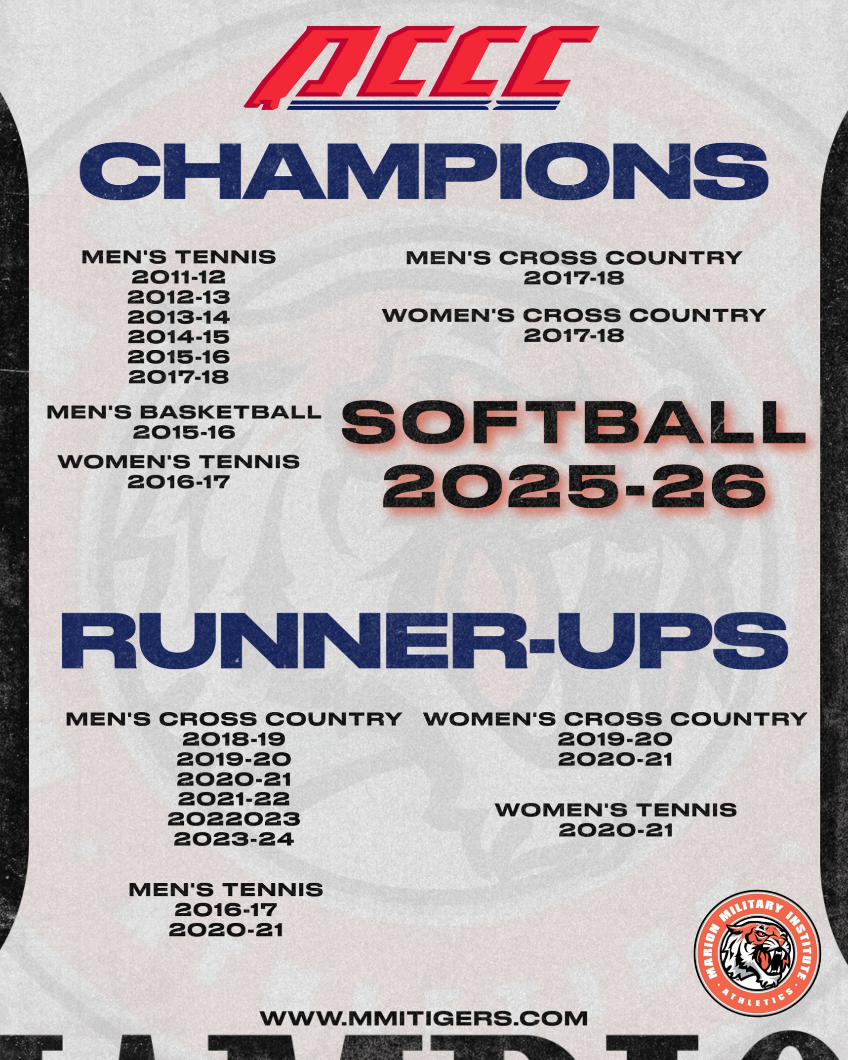 Softball Latest Program to Win ACCC Championship