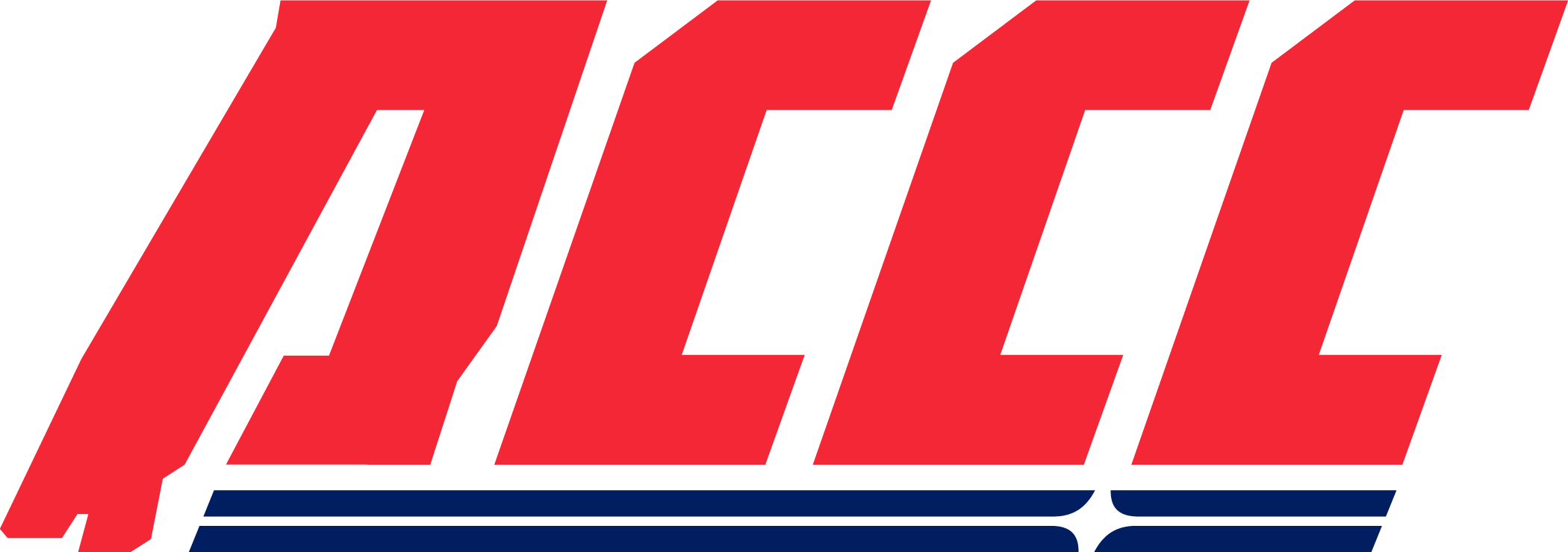 ACCC