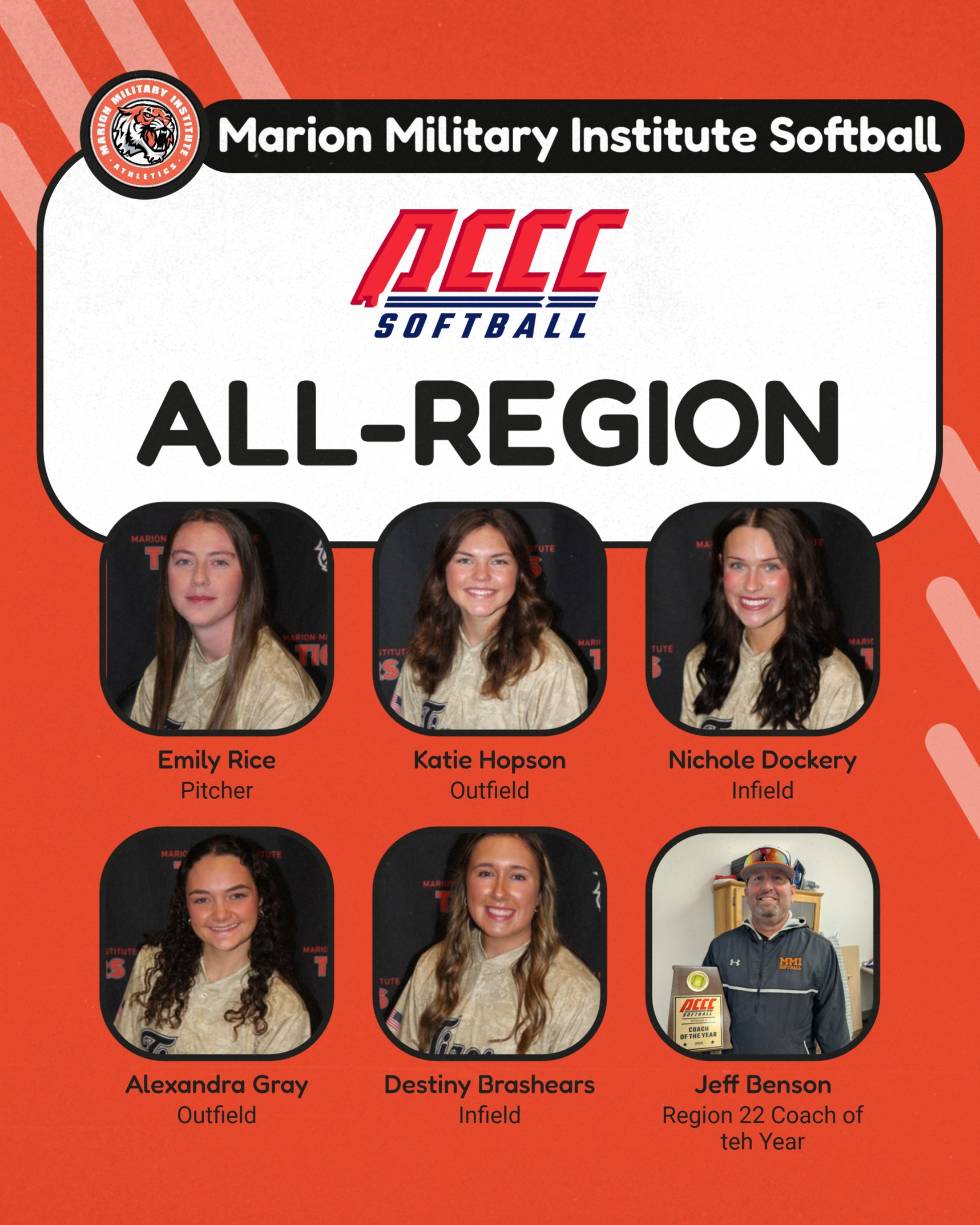 Five Softball Players Named to NJCAA All-Region Team